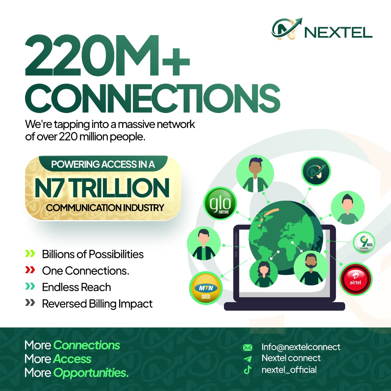 Truth About Nextel Is Legit FAQ
